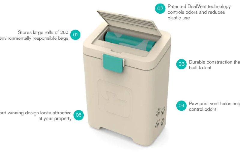 Choosing The Right Pet Waste Station For Your Location
