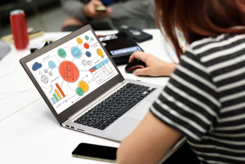 Countertop Marketing Programs