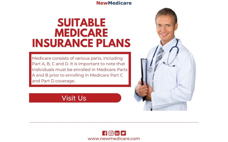 medicare supplement plans
