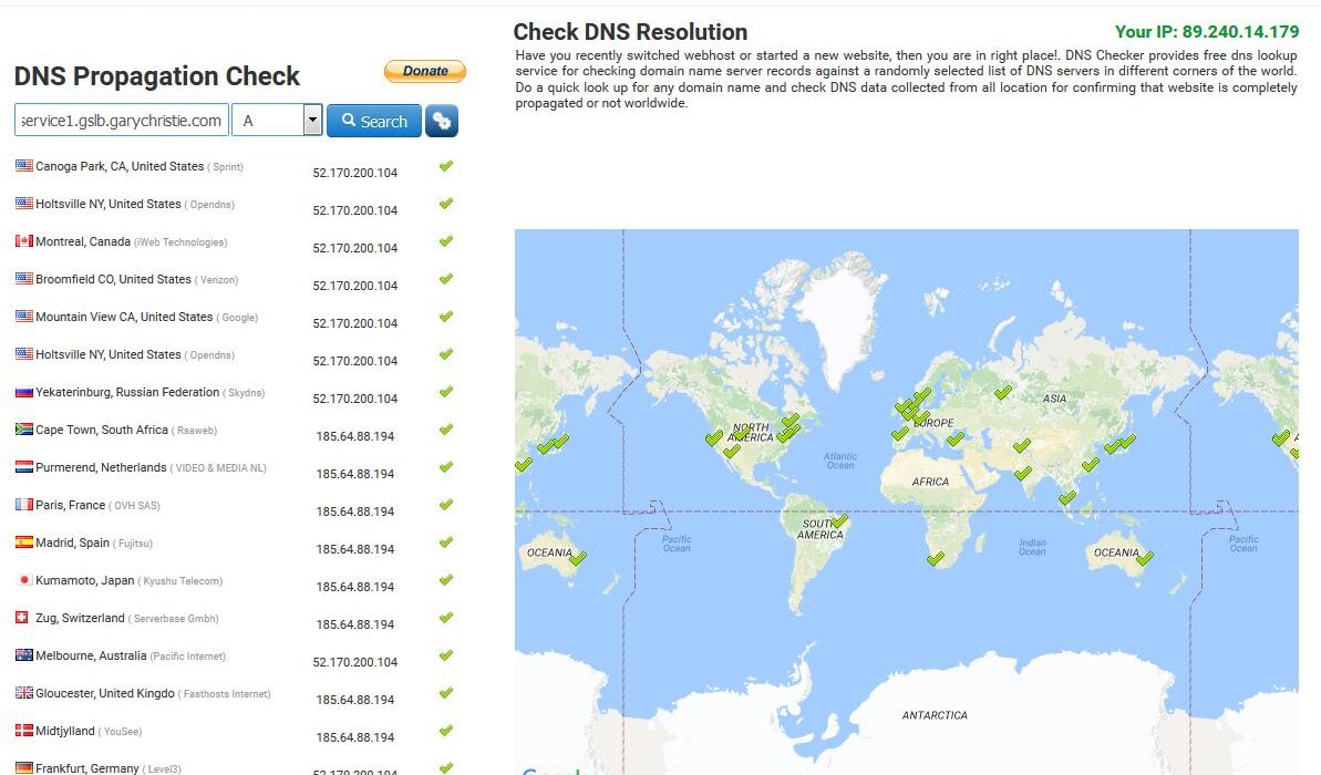 Enhance Performance And Reliability With A Global Server Load Balancer