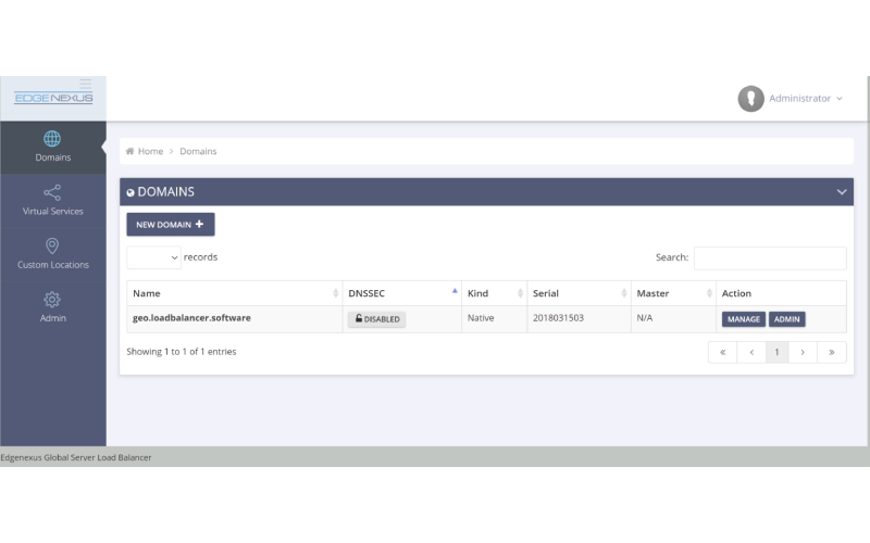 Application for Server Balance Optimization